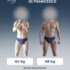 Bruno Murra  Personal Trainer Parma  360 Method
