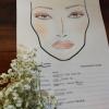 Face Chart Sposa