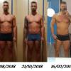 Natural Physique Evolution