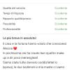 Alessia