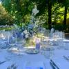 Rp Wedding And Events