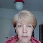 Nataliia Kykut Nataliia Kykut