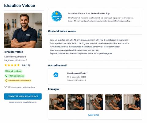 Perché è così importante avere un profilo completo su Cronoshare?